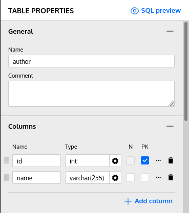 database design for library system