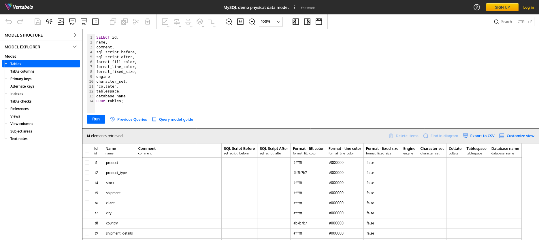 database model changes