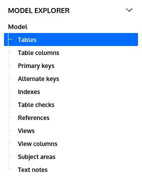 database model changes