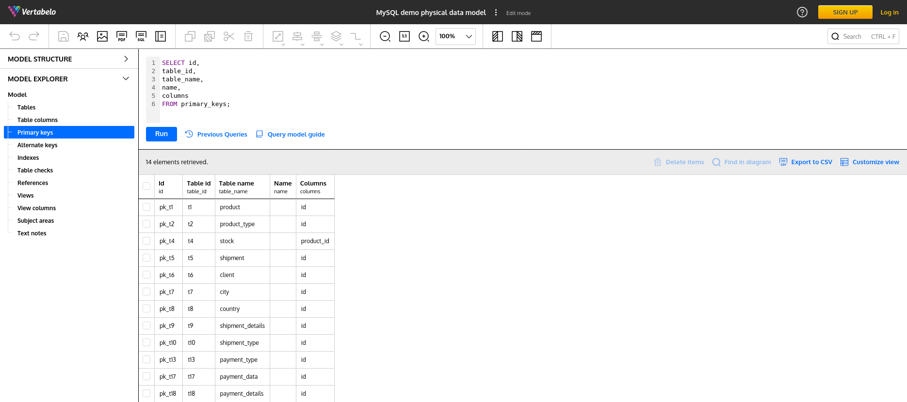 database model changes