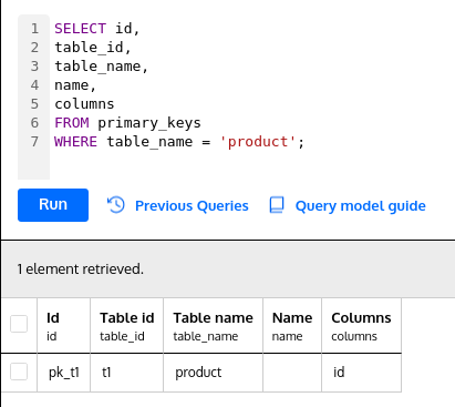 database model changes