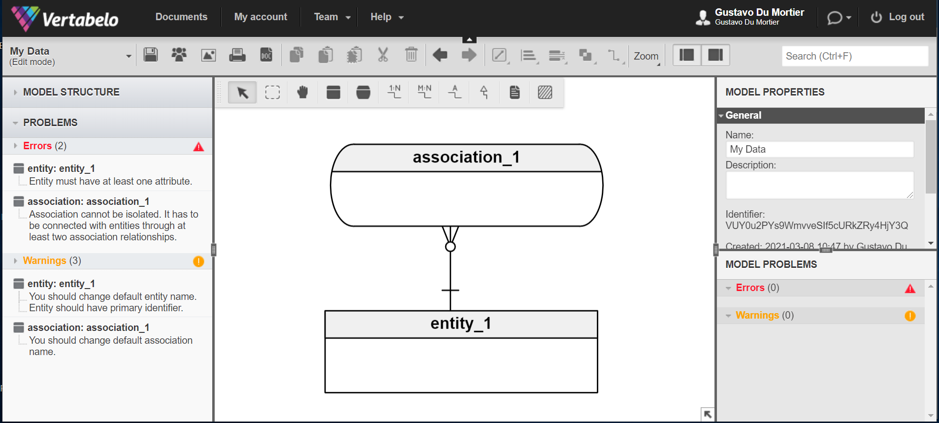 Live Model Validation