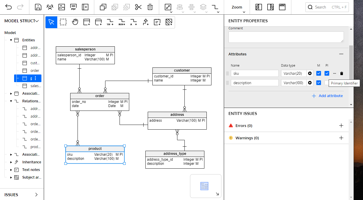 Guide to Database Modeling Techniques