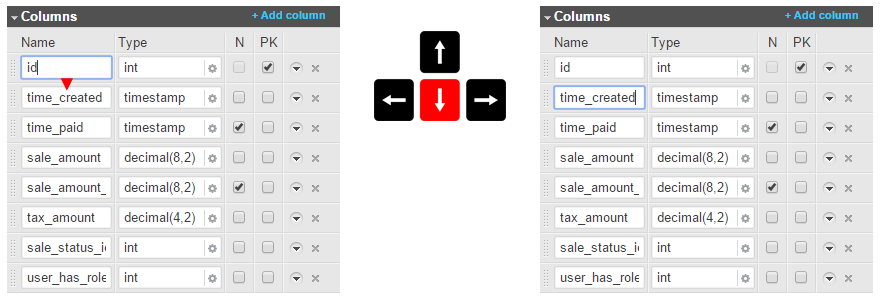 Use the 'Down' arrow to move to the next column