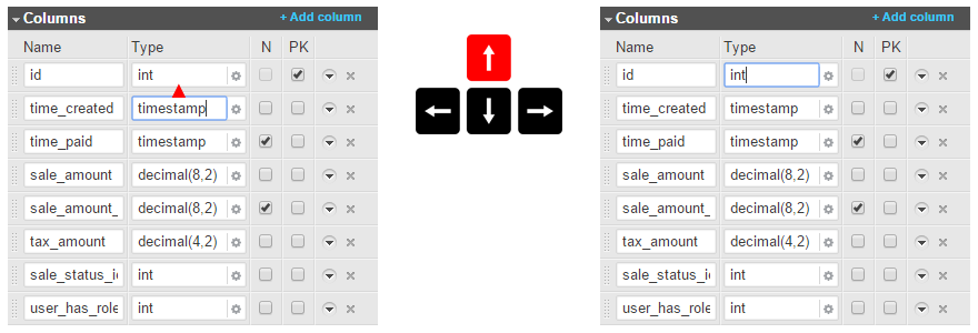 Use the 'Up' arrow to move to the previous column