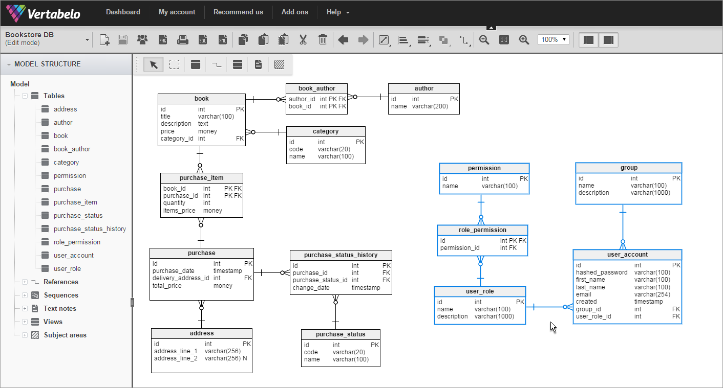 After switching to another model, press Ctrl + V to paste the entire group