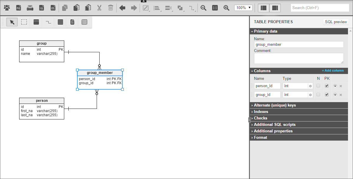 Now, you have your multicolumn primary key created