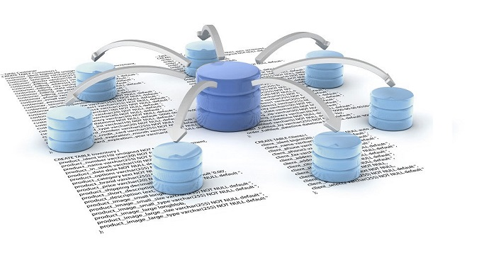 15 Database Modeling Tips for 2021