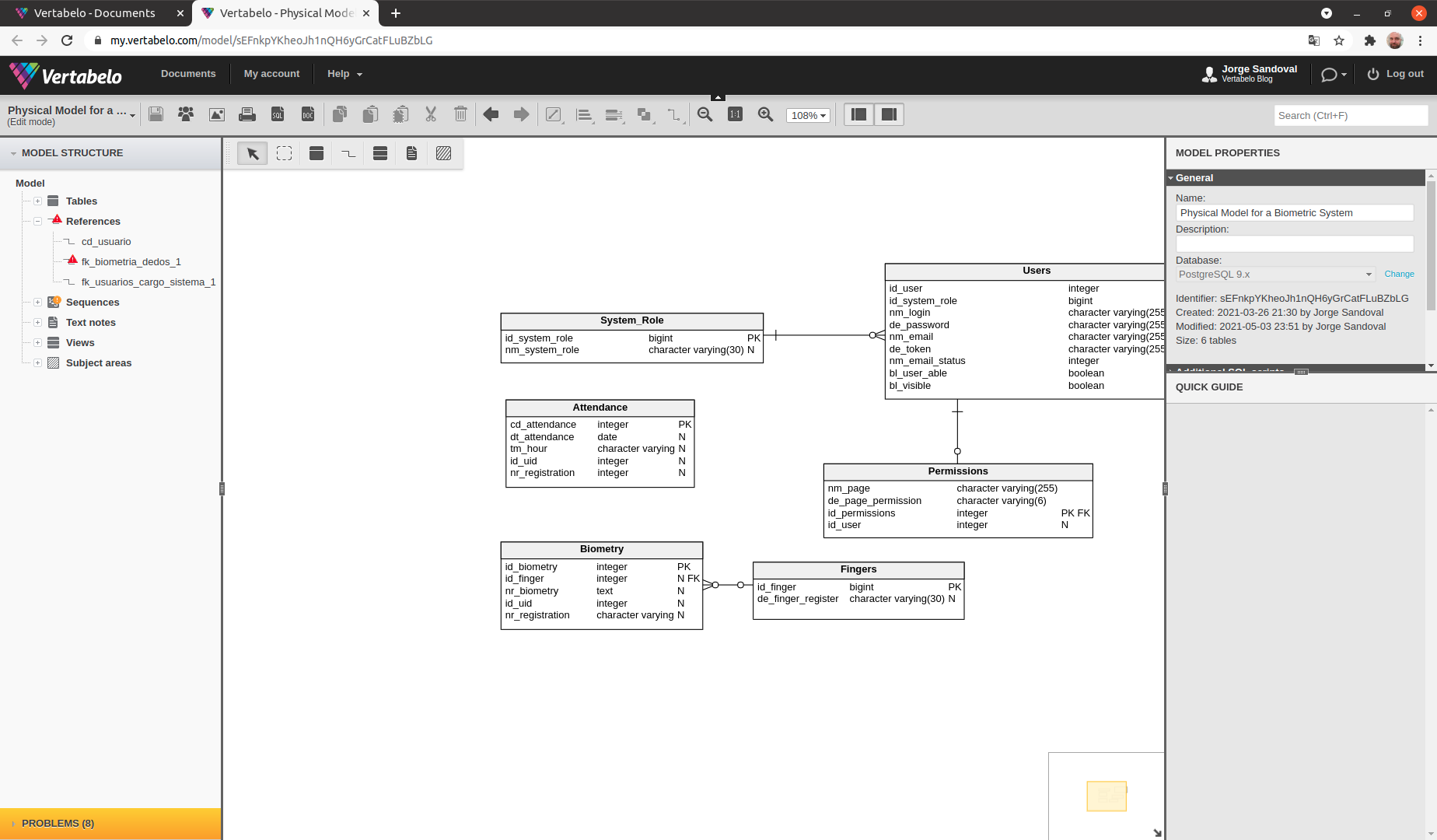 15 Database Modeling Tips for 2021