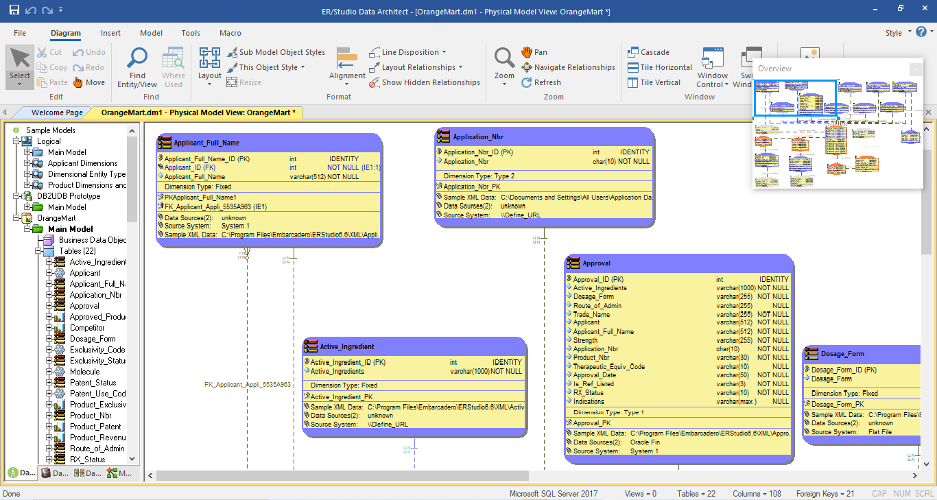 Top 7 Database Schema Design Tools