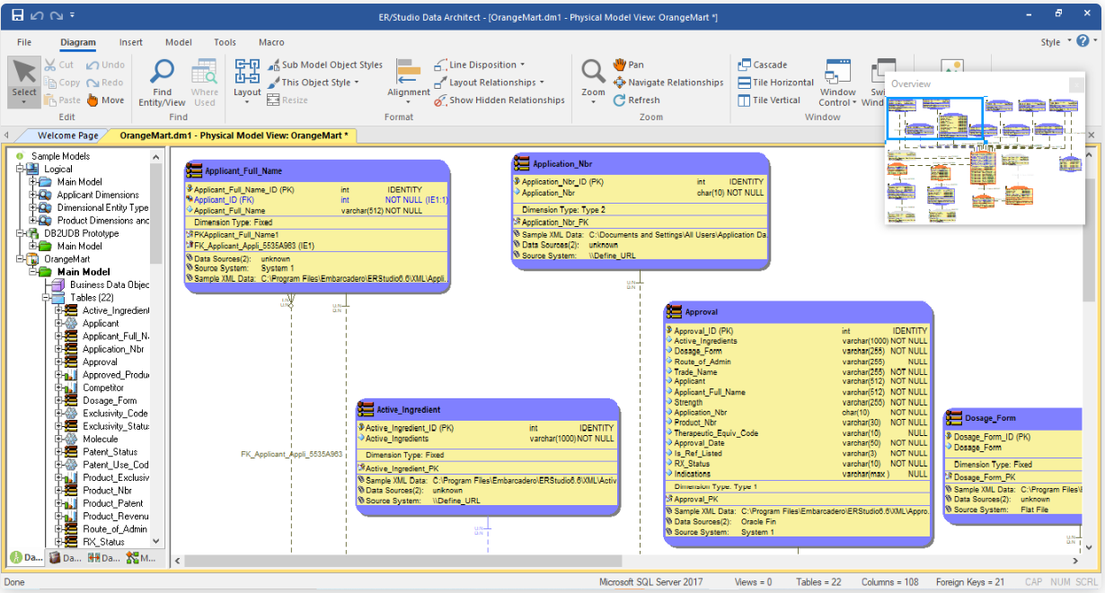 Top 8 Most Useful Database Tools for SQL Server