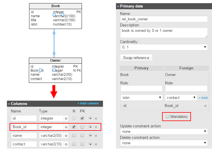 Optional non-identifying relationship in Vertabelo