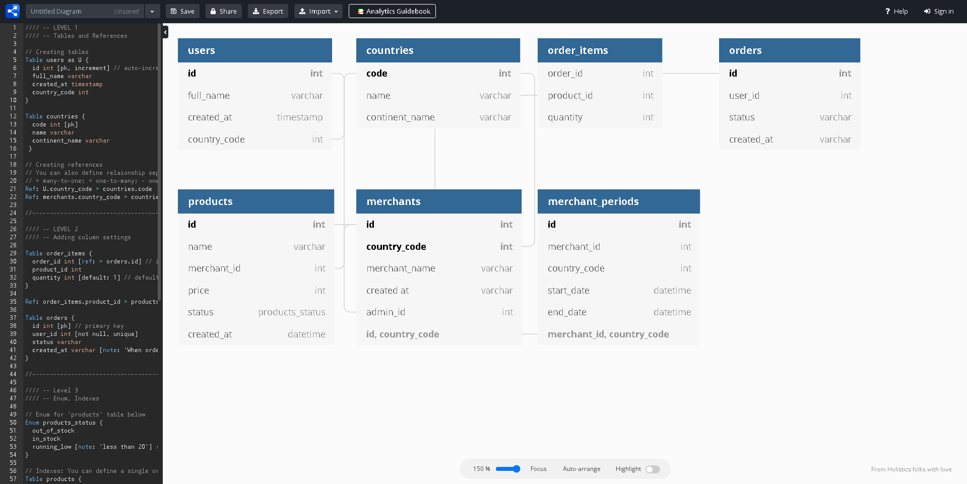 DBDiagram