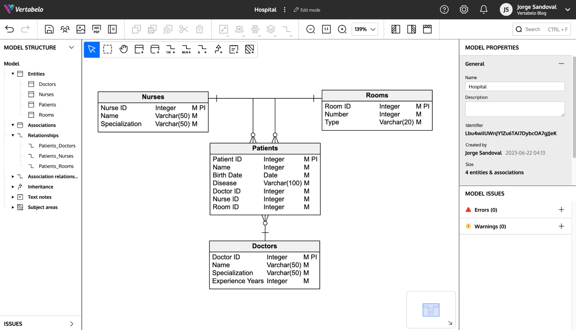 Entity-Relationship Diagram Tools