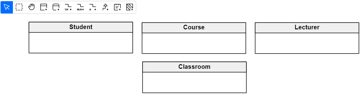 ER Diagram Cheat Sheet