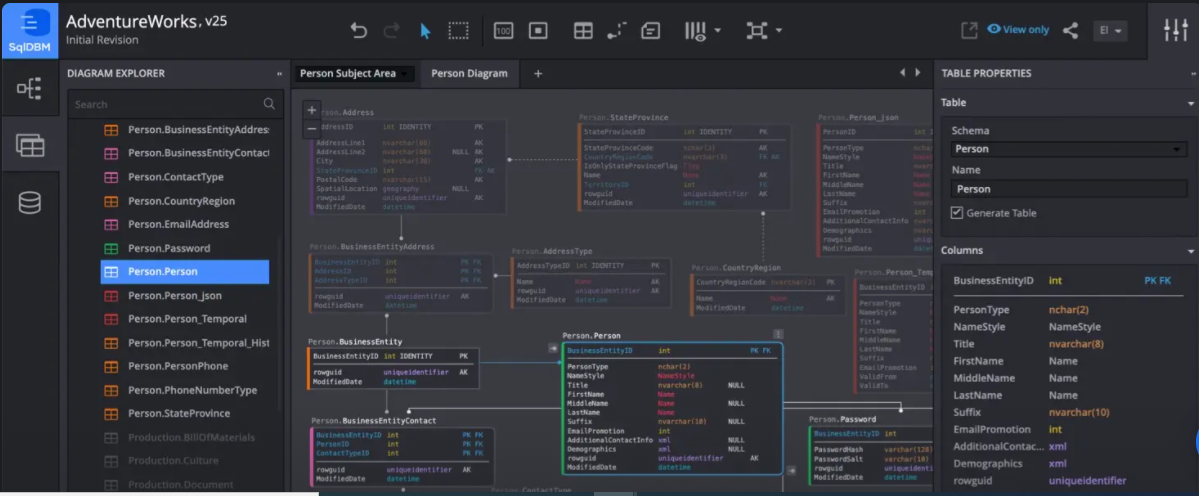 SqlDBM ER Diagram Online Tool