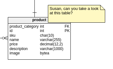 Export SQL DDL From MySQL Workbench for Importing Into Vertabelo