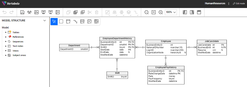 How to Export an SQL Server Database Schema Into a Diagram