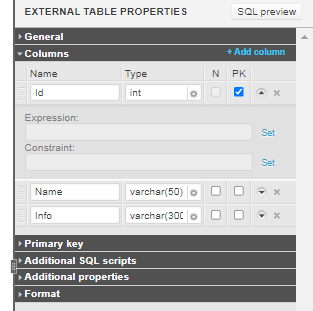 External Tables in Snowflake