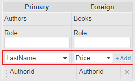 foreign key in a physical model