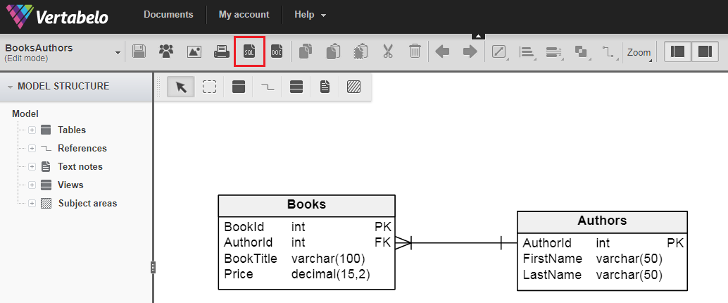 foreign key in a physical model