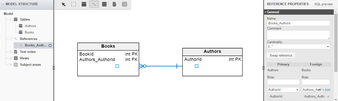 foreign key in a physical model