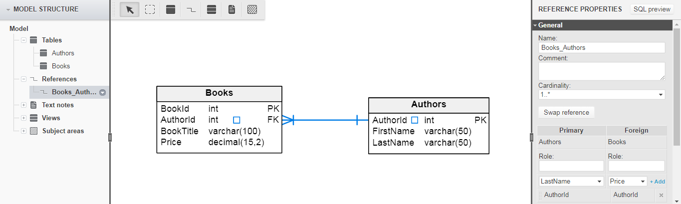 foreign key in a physical model