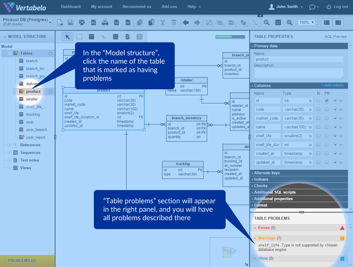 'Model structure' section with marked tables having incompatibility problems