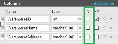 Creating a Physical Data Model