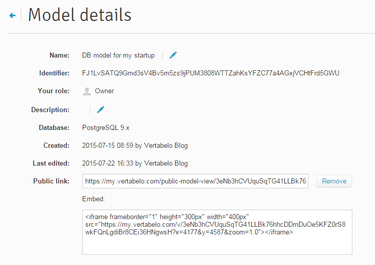 You can share a link to your database model or put the model on your website as an iframe