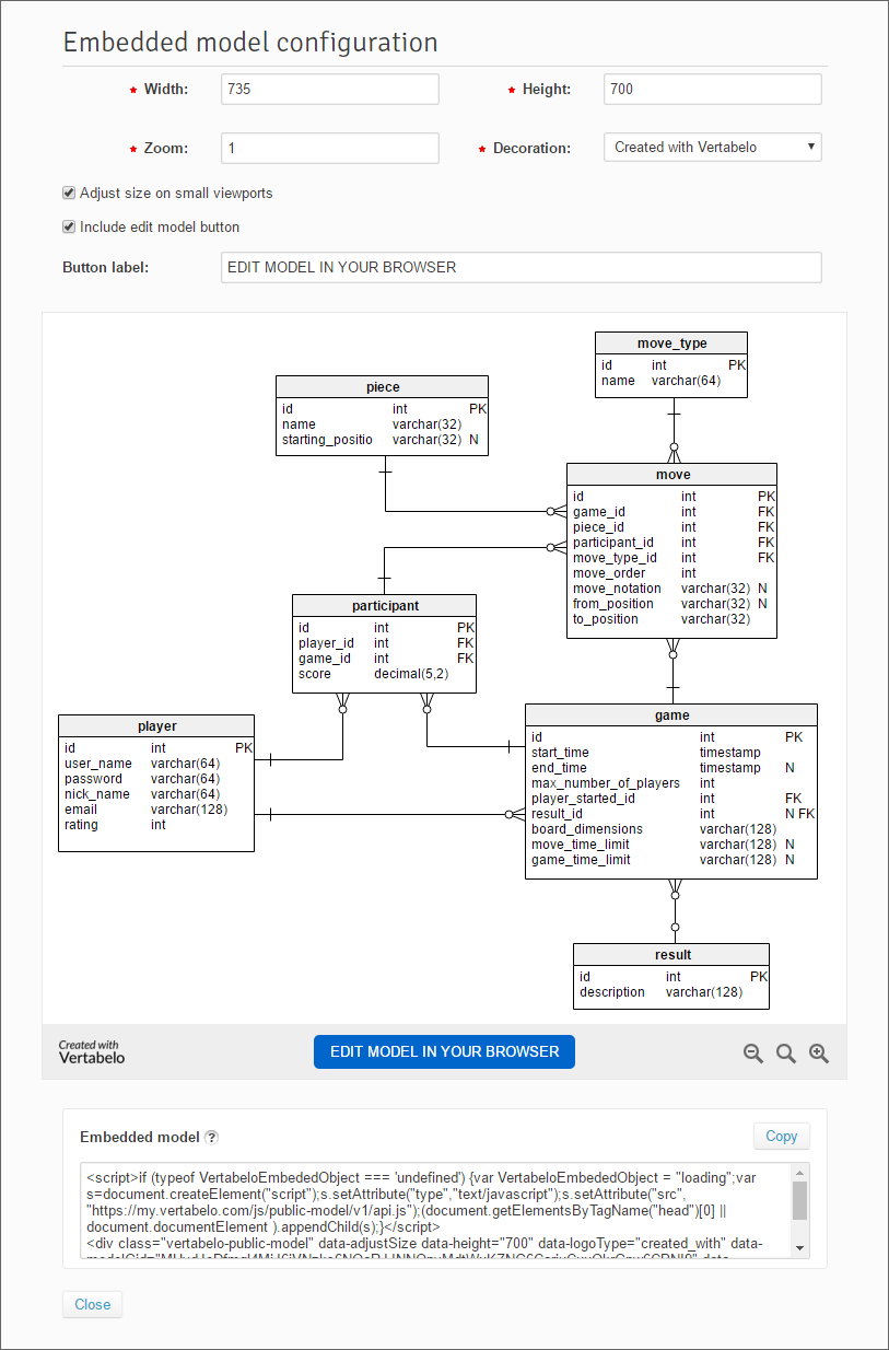 Embedded model configuration