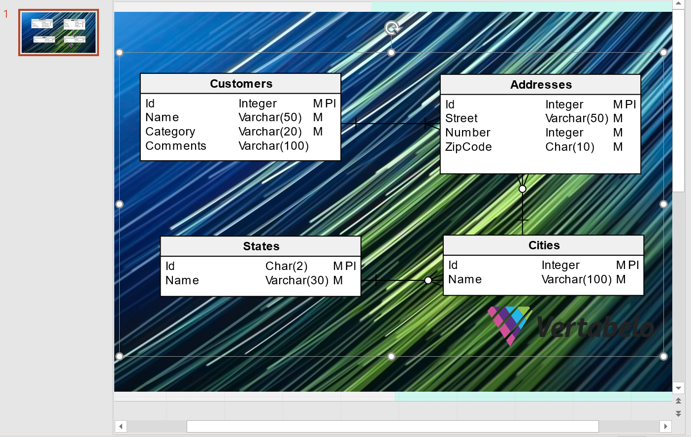 	How to Share Your Vertabelo Model with Your Client