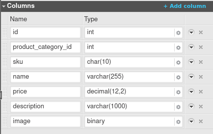 How to Model Snowflake Materialized Views in Vertabelo