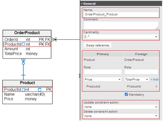 SQL Server constraints