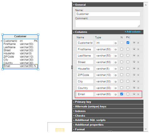 SQL Server constraints