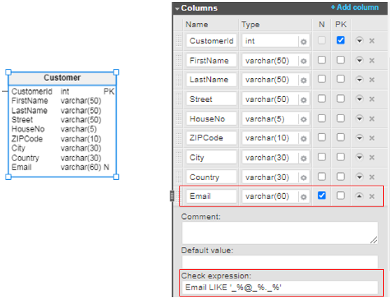 SQL Server constraints