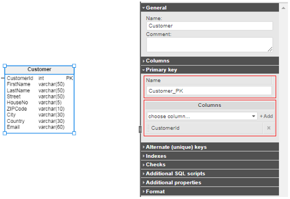 SQL Server constraints