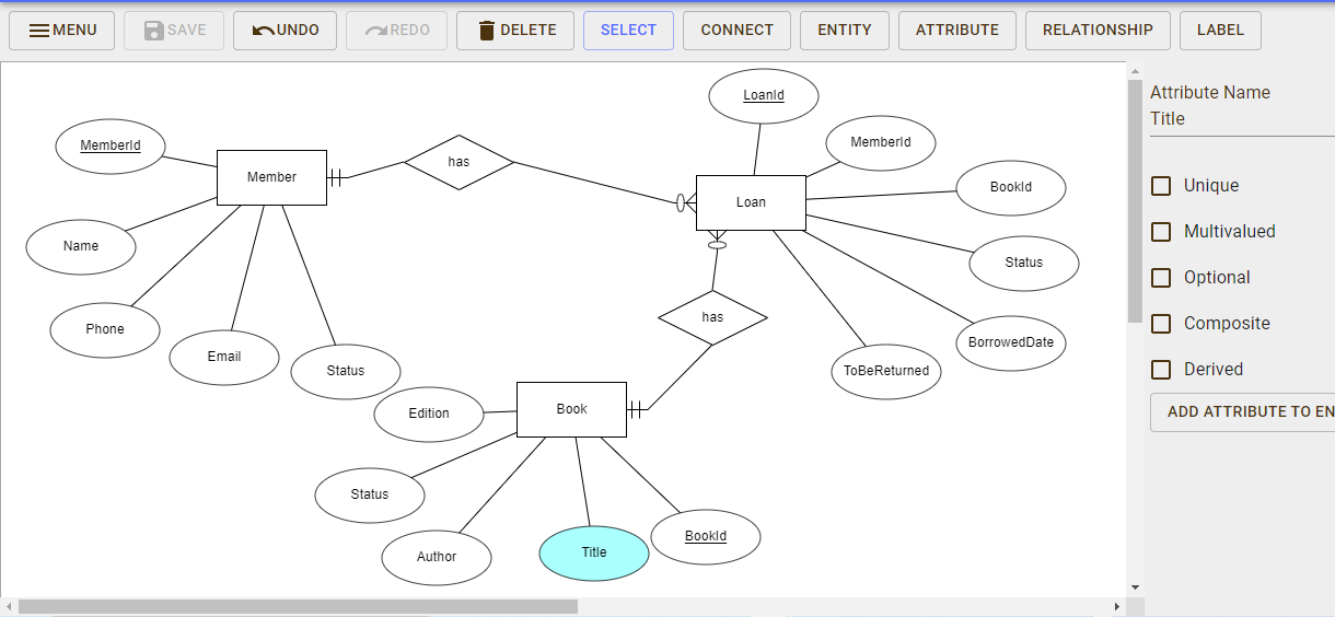 Best ER Diagram Tool for SQL Server