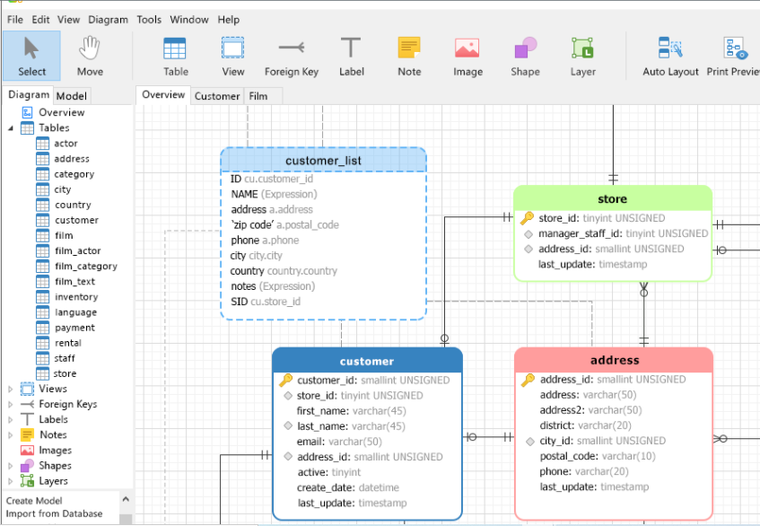 Best ER Diagram Tool for SQL Server