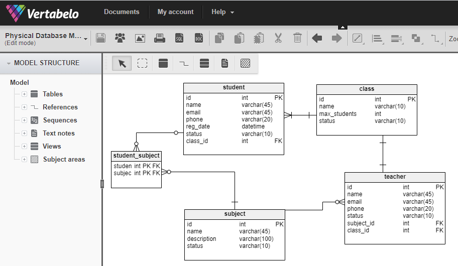 Best ER Diagram Tool for SQL Server