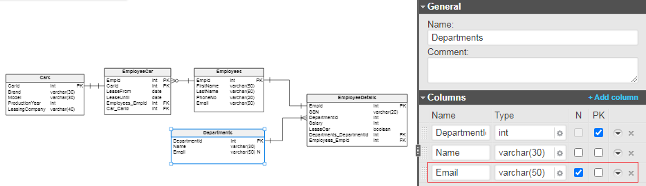 MySQL constraints