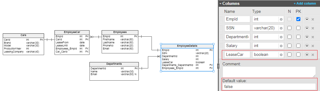 MySQL constraints