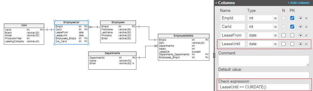 MySQL constraints