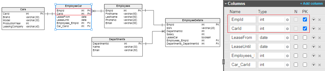 MySQL constraints