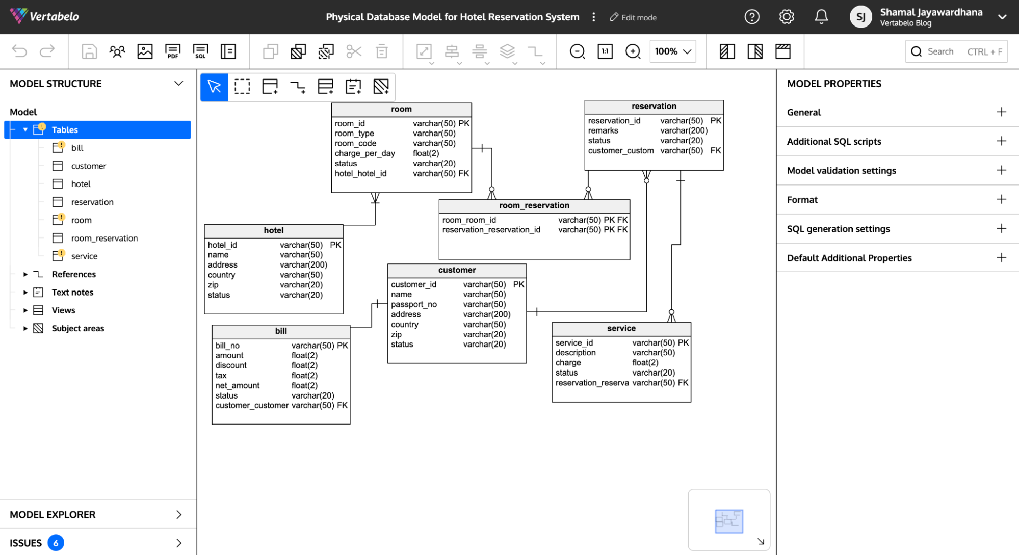 6 Best MySQL Database Design Tools