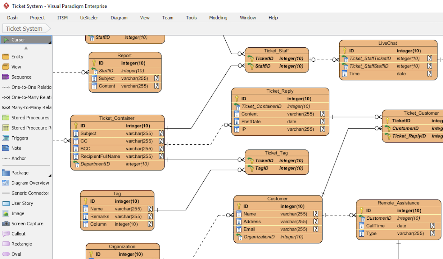 6 Best MySQL Database Design Tools