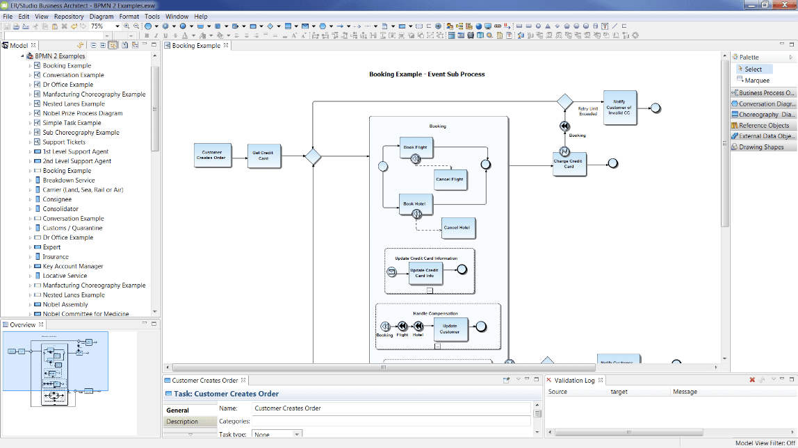 6 Best MySQL Database Design Tools