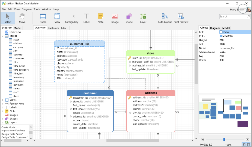 6 Best MySQL Database Design Tools