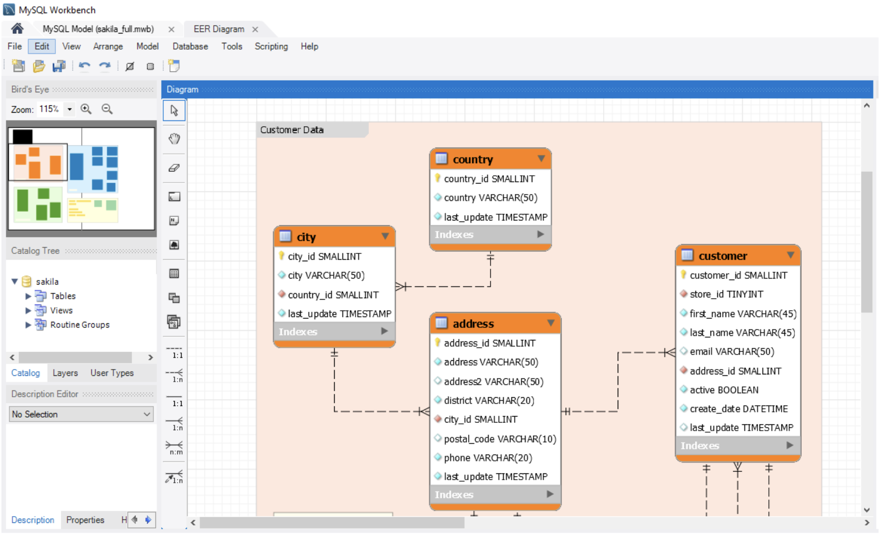 6 Best MySQL Database Design Tools