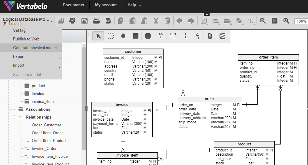 Best MySQL ER Diagram Tool